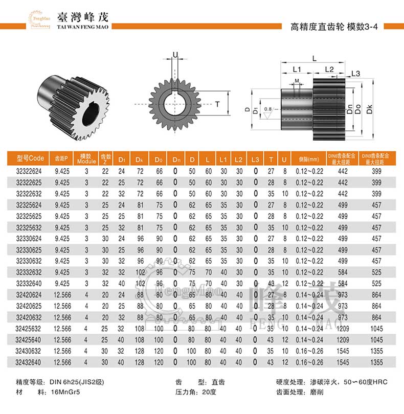 高精度直齒輪模數3~4規格型號參數齒數對照表 高精度直齒輪模數3~4規格型號參數齒數對照表