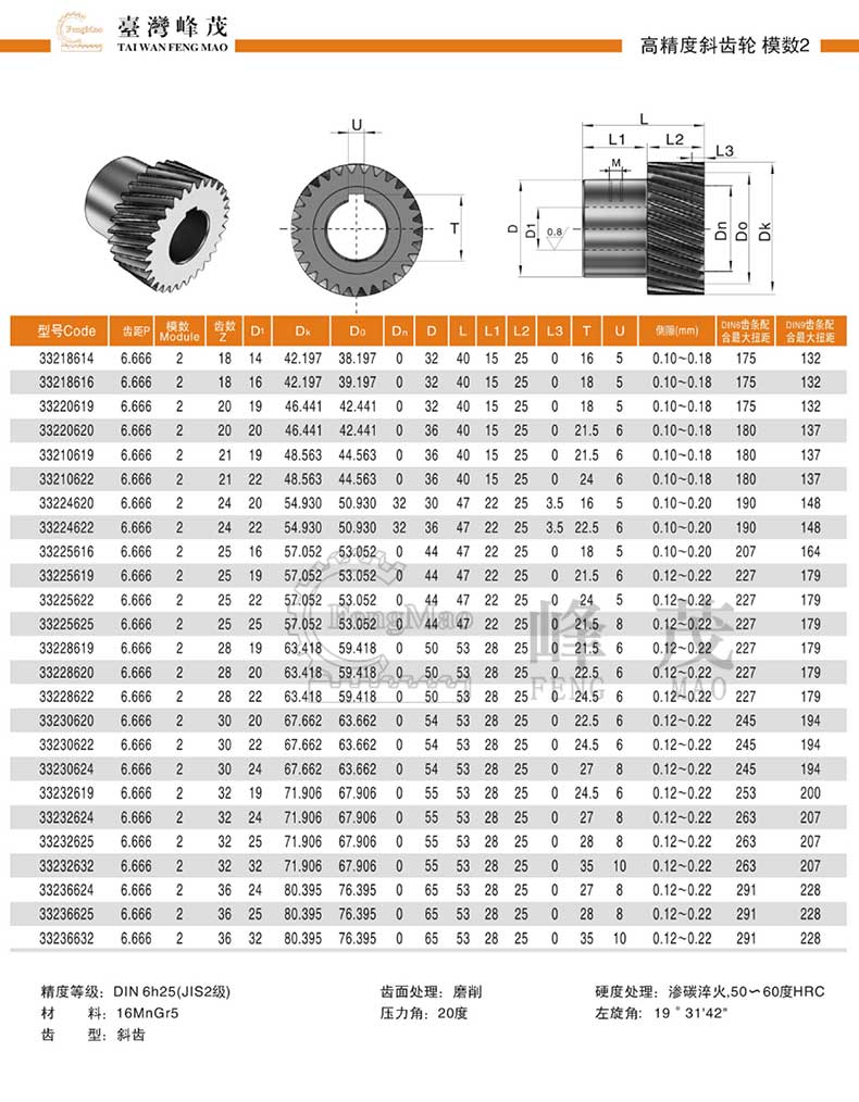 高精度斜齒輪模數2規格型號參數齒數對照表 高精度斜齒輪模數2規格型號參數齒數對照表
