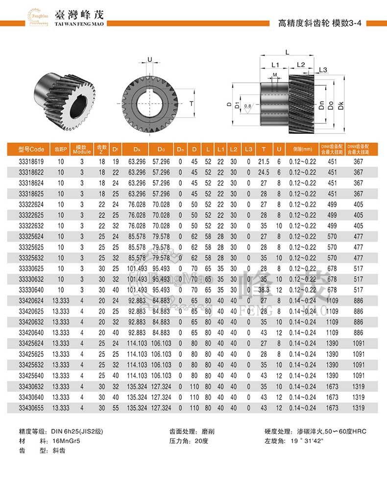 高精度斜齒輪模數3~4規格型號參數齒數對照表 高精度斜齒輪模數3~4規格型號參數齒數對照表