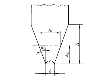 齒條銑刀齒形 齒條銑刀齒形